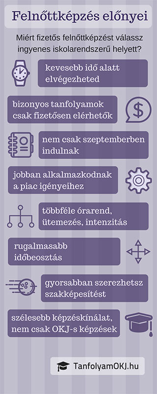 Felnőttképzés előnyei