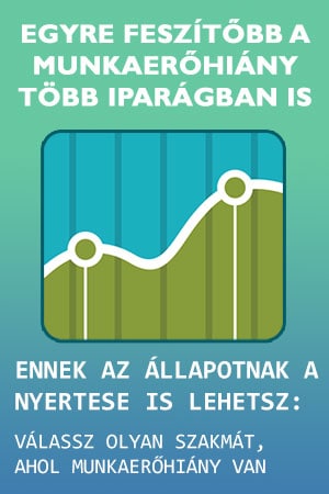 Feszítő munkaerőhiány több iparágban