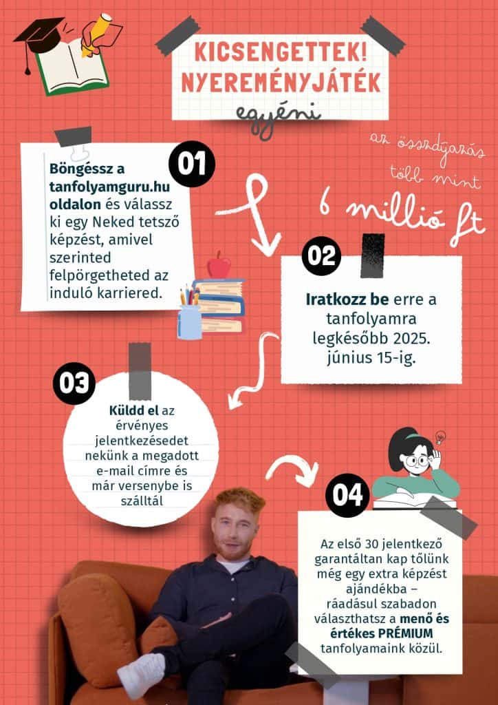 Kicsengettek egyeni nyeremenyjatek