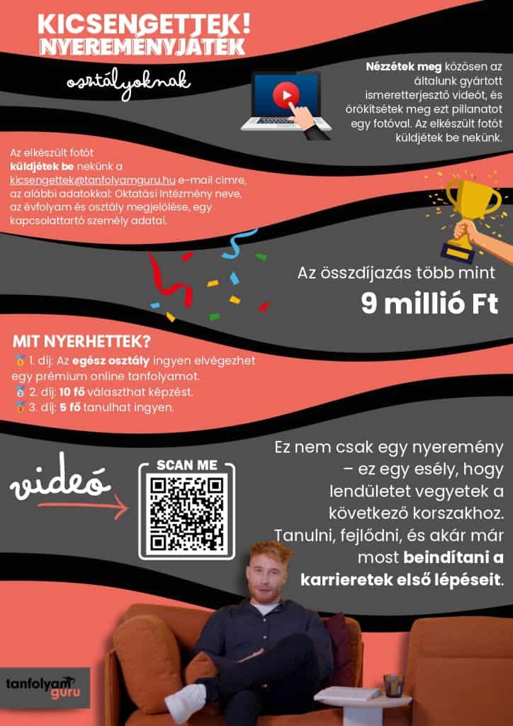 Kicsengettek nyereményjáték leírása
